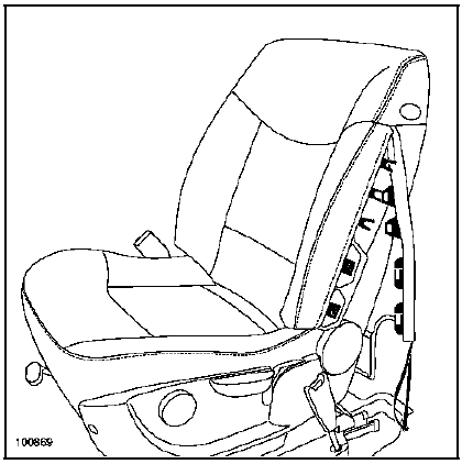 Dégager l'élastique inférieur côté airbag.