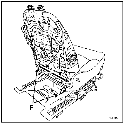 Garniture d'assise