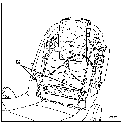 Garniture d'assise