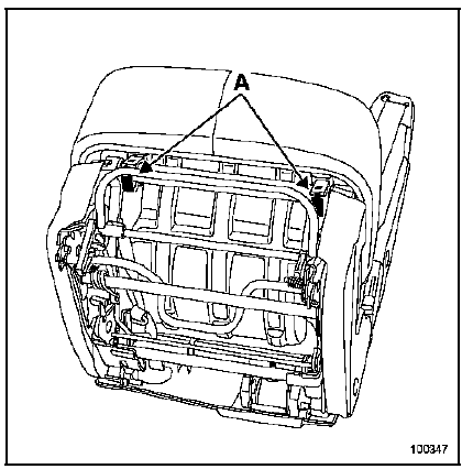 Garnitures d'assise