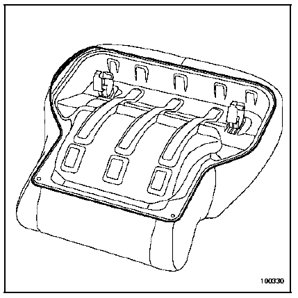 Garnitures d'assise