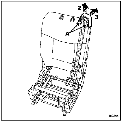 Garniture de dossier