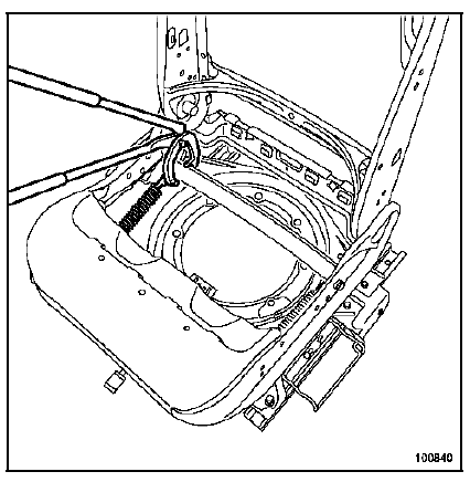 Specificite du plateau tournant