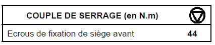 Siège complet 