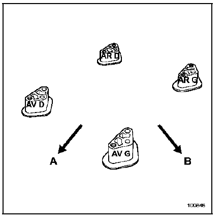 Dépose du moteur de dossier