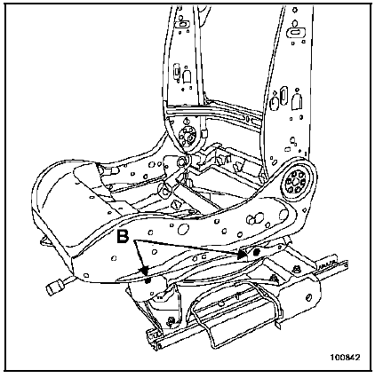 Plateau tournant