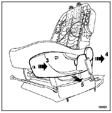 Garniture d'assise