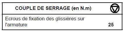 Plateau tournant