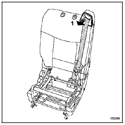 Siège complet 