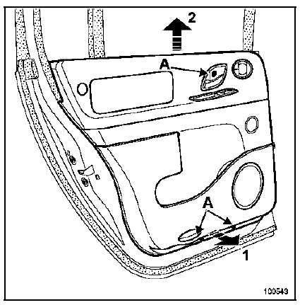 Garniture de porte arrière