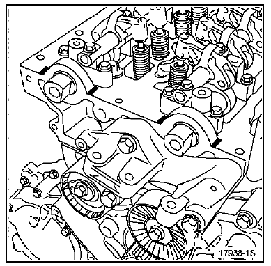 Côté distribution