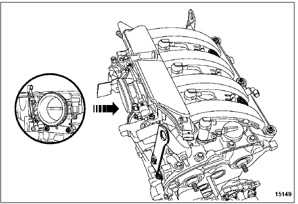 Moteur F4R