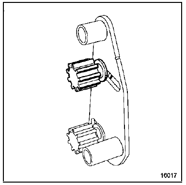 Préparation de l'outil