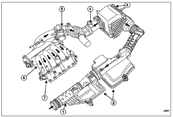 Circuit d'admission (schéma de principe)