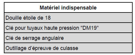 Moteur G9T