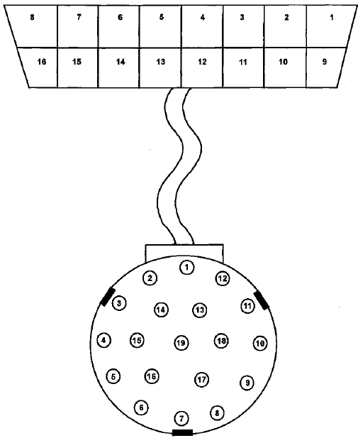 Câble de diagnostic pour l'outil "NXR"