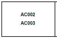 AC002 : Allumer la chaudière