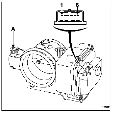 Moteur F4R Atmosphérique