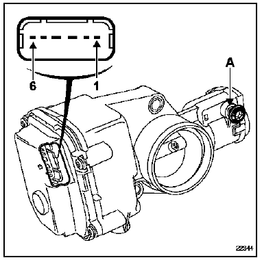 Moteur F4R Turbocompressé