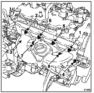 Moteur F4R