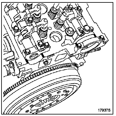 Côté volant moteur