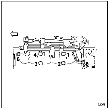Moteur P9X