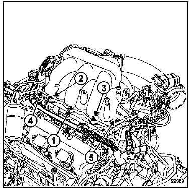 Moteur V4Y