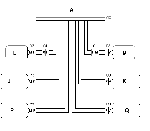 Fiche configuration systeme (partie arriere)