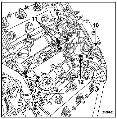 Vanne de recirculation des gaz d'échappement - Echangeur