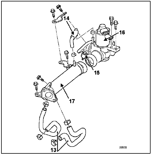 Vanne de recirculation des gaz d'échappement - Echangeur