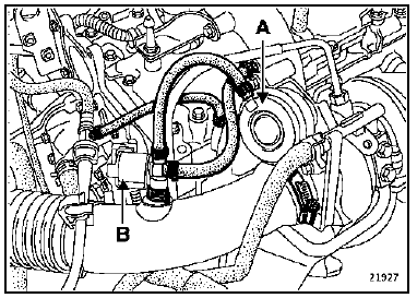 Moteur F4R