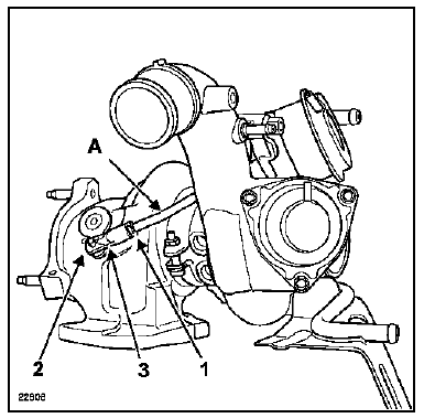 Moteur F4R