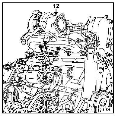 Moteur F4R