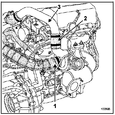 Moteur G9T