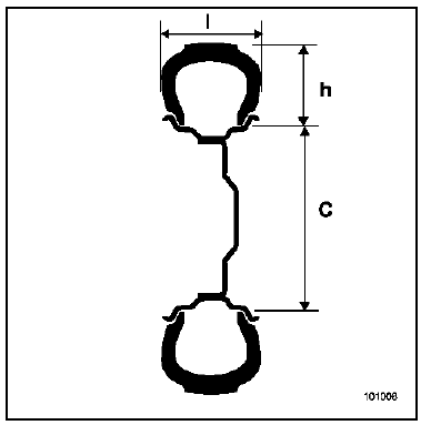 Identification des pneumatiques