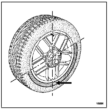 Pneumatique 