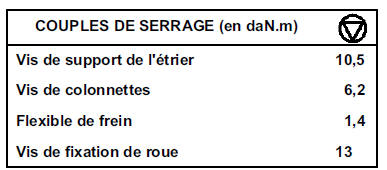 Support d'étrier de frein avant 