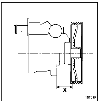 Moteurs F4R - F9Q