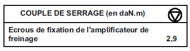 Amplificateur de freinage 