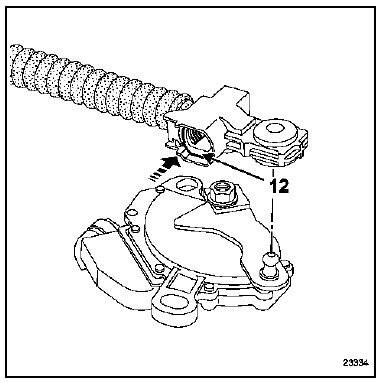 Câble de sélection