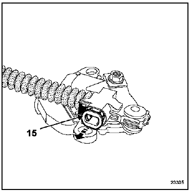 Câble de sélection