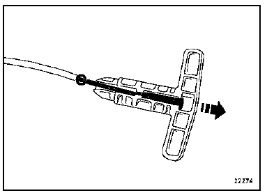 Unité de commande