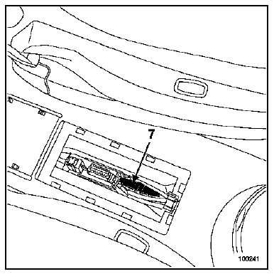 Câbles de commande 