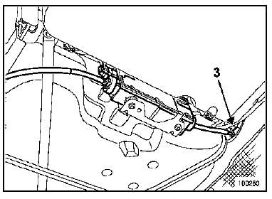 Câbles de commande 