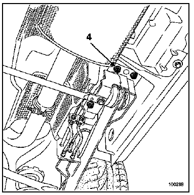 Câbles de commande 