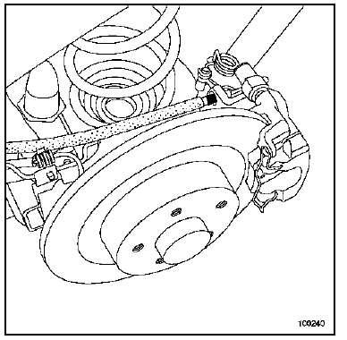 Câbles de commande 