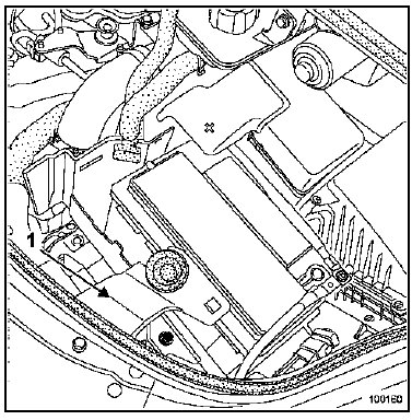 Canalisation d'alimentation émetteur 