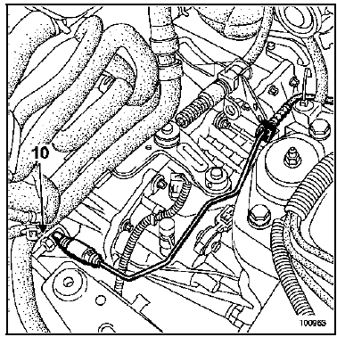 Canalisation d'alimentation émetteur 