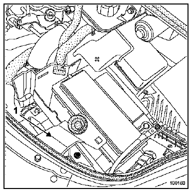 Canalisation d'alimentation récepteur Moteur F9Q