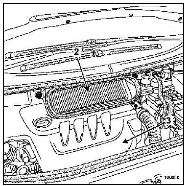 Canalisation d'alimentation récepteur Moteur F9Q